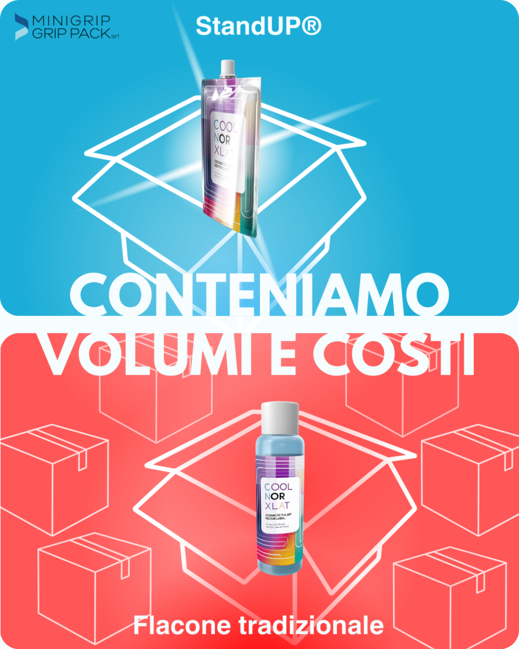 cosmetica